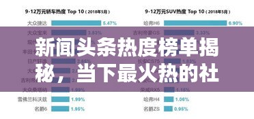 新聞頭條熱度榜單揭秘，當(dāng)下最火熱的社會話題TOP排行