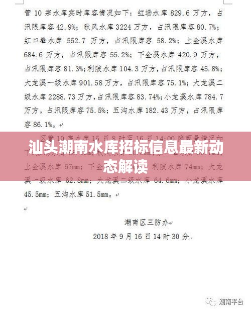 汕頭潮南水庫(kù)招標(biāo)信息最新動(dòng)態(tài)解讀