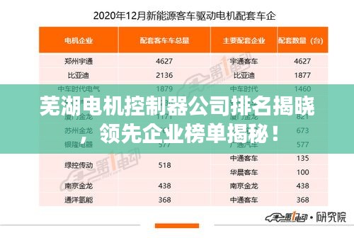 蕪湖電機(jī)控制器公司排名揭曉，領(lǐng)先企業(yè)榜單揭秘！