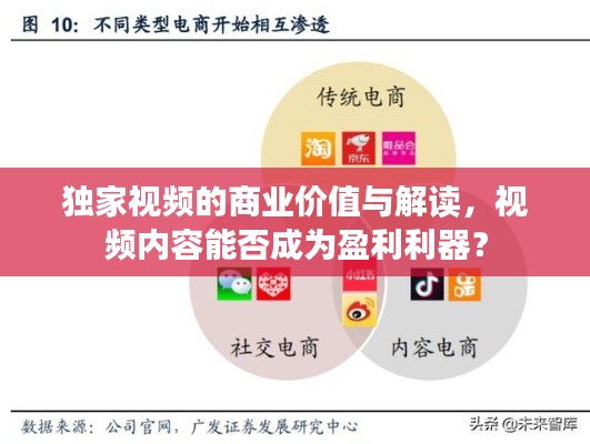 獨家視頻的商業(yè)價值與解讀，視頻內(nèi)容能否成為盈利利器？