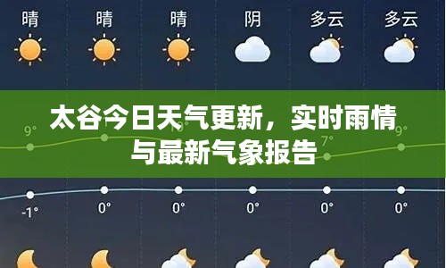 太谷今日天氣更新，實(shí)時(shí)雨情與最新氣象報(bào)告