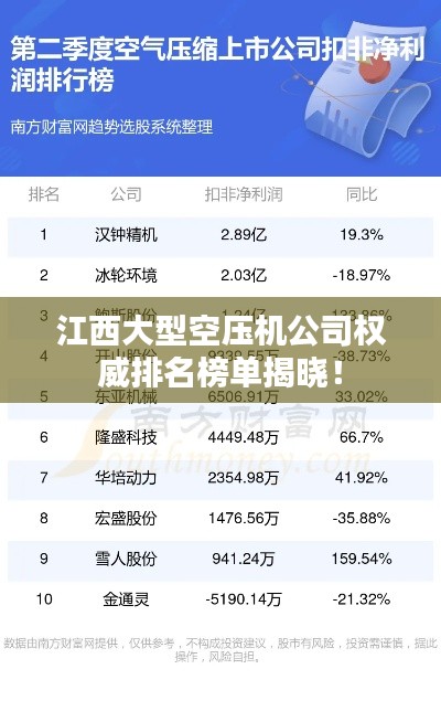 踴貴屨賤 第2頁