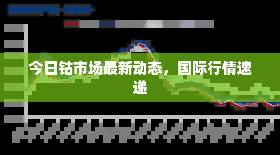 今日鈷市場(chǎng)最新動(dòng)態(tài)，國(guó)際行情速遞