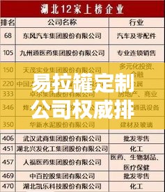 易拉罐定制公司權(quán)威排名榜單揭曉！