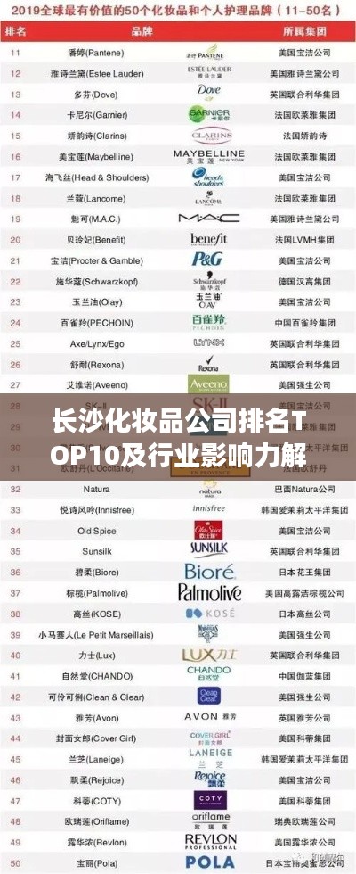 長(zhǎng)沙化妝品公司排名TOP10及行業(yè)影響力解析