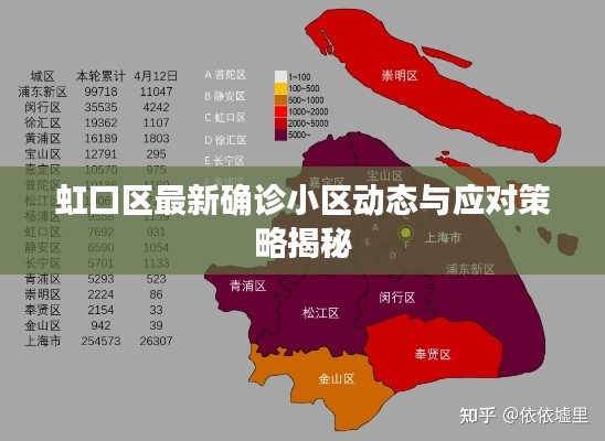 虹口區(qū)最新確診小區(qū)動(dòng)態(tài)與應(yīng)對(duì)策略揭秘