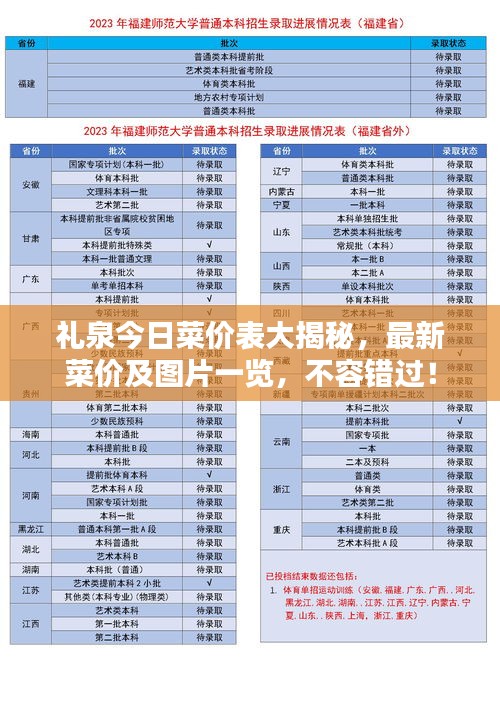 禮泉今日菜價(jià)表大揭秘，最新菜價(jià)及圖片一覽，不容錯(cuò)過！