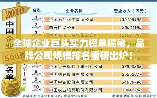 全球企業(yè)巨頭實(shí)力榜單揭秘，品牌公司規(guī)模排名重磅出爐！
