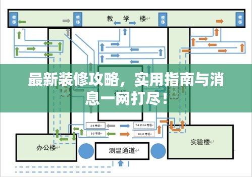 最新裝修攻略，實用指南與消息一網(wǎng)打盡！