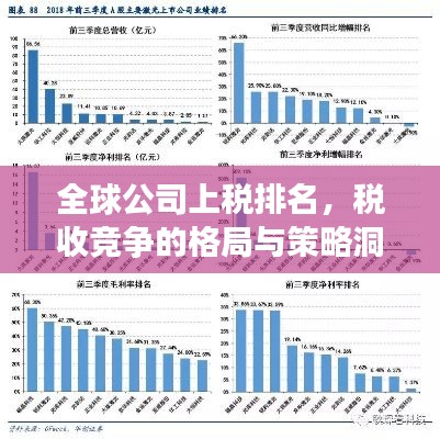 全球公司上稅排名，稅收競(jìng)爭(zhēng)的格局與策略洞察揭秘