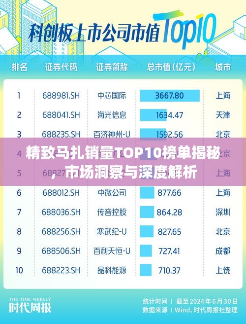 精致馬扎銷量TOP10榜單揭秘，市場(chǎng)洞察與深度解析