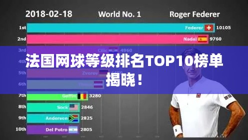 法國(guó)網(wǎng)球等級(jí)排名TOP10榜單揭曉！