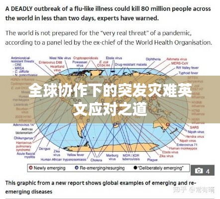 全球協(xié)作下的突發(fā)災(zāi)難英文應(yīng)對(duì)之道