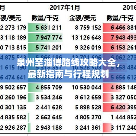 泉州至淄博路線攻略大全，最新指南與行程規(guī)劃