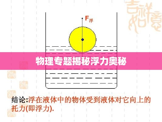 物理專(zhuān)題揭秘浮力奧秘