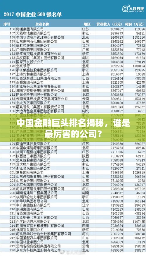 中國(guó)金融巨頭排名揭秘，誰是最厲害的公司？