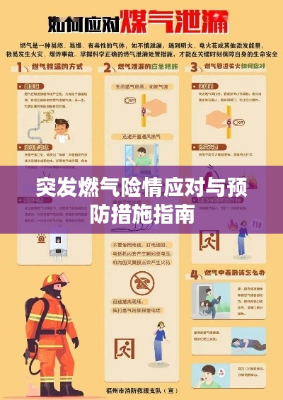 突發(fā)燃氣險情應對與預防措施指南