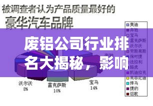 廢鋁公司行業(yè)排名大揭秘，影響力與前景展望