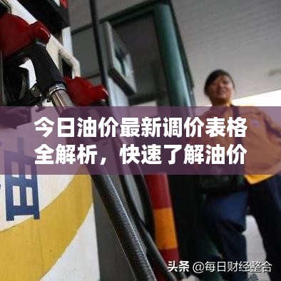 今日油價(jià)最新調(diào)價(jià)表格全解析，快速了解油價(jià)動(dòng)態(tài)