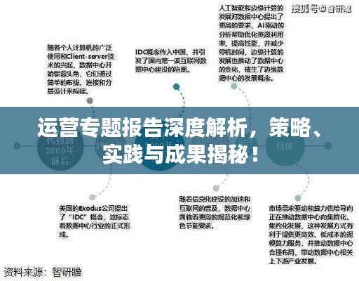 運(yùn)營專題報(bào)告深度解析，策略、實(shí)踐與成果揭秘！