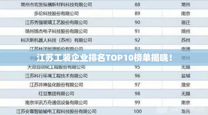 江蘇工裝企業(yè)排名TOP10榜單揭曉！