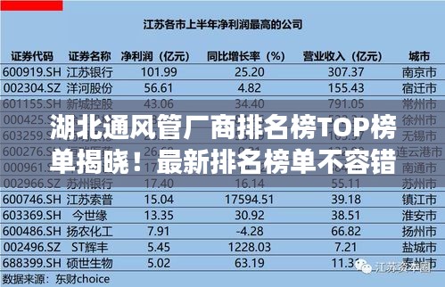 湖北通風管廠商排名榜TOP榜單揭曉！最新排名榜單不容錯過！