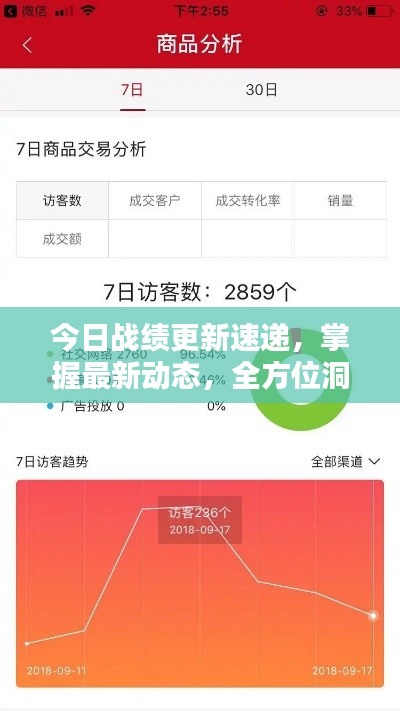 今日戰(zhàn)績更新速遞，掌握最新動態(tài)，全方位洞悉戰(zhàn)績查看渠道