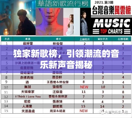 獨(dú)家新歌榜，引領(lǐng)潮流的音樂新聲音揭秘