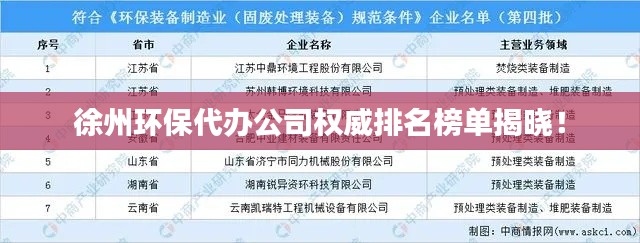 徐州環(huán)保代辦公司權(quán)威排名榜單揭曉！