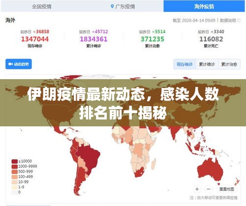 伊朗疫情最新動態(tài)，感染人數(shù)排名前十揭秘