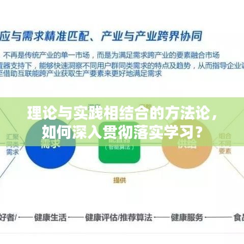 理論與實踐相結(jié)合的方法論，如何深入貫徹落實學(xué)習(xí)？