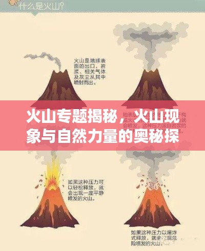 火山專題揭秘，火山現(xiàn)象與自然力量的奧秘探索