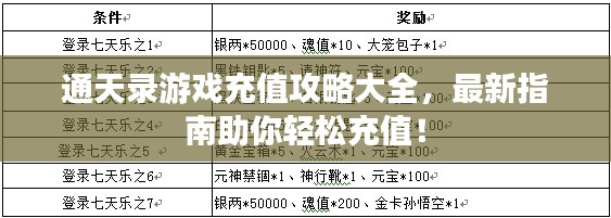 通天錄游戲充值攻略大全，最新指南助你輕松充值！