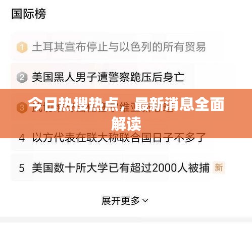 今日熱搜熱點，最新消息全面解讀