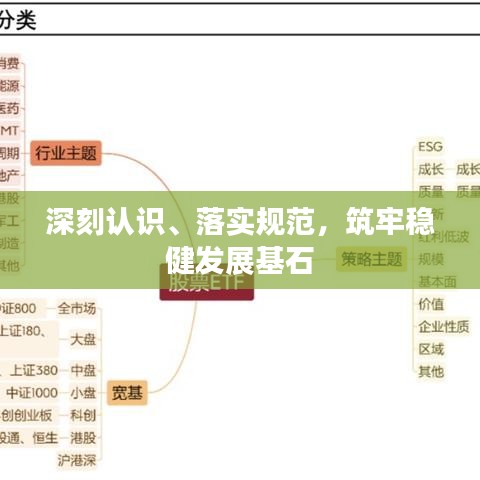 深刻認(rèn)識、落實(shí)規(guī)范，筑牢穩(wěn)健發(fā)展基石