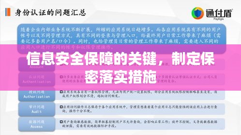 信息安全保障的關(guān)鍵，制定保密落實措施