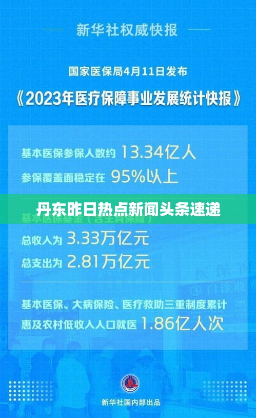 丹東昨日熱點新聞頭條速遞