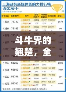 斗牛界的翹楚，全球十大斗牛排名榜單揭曉！