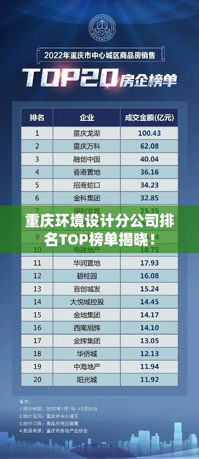 重慶環(huán)境設(shè)計(jì)分公司排名TOP榜單揭曉！