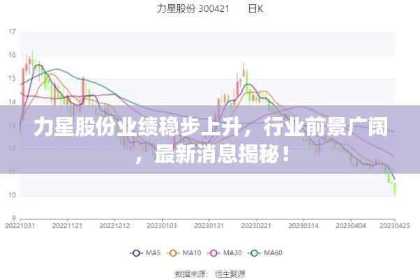 力星股份業(yè)績穩(wěn)步上升，行業(yè)前景廣闊，最新消息揭秘！