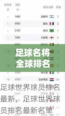 足球名將全球排名榜單揭曉！