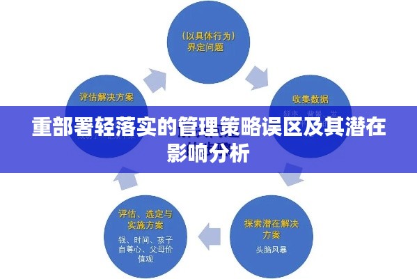 重部署輕落實(shí)的管理策略誤區(qū)及其潛在影響分析