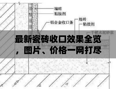 最新瓷磚收口效果全覽，圖片、價(jià)格一網(wǎng)打盡！