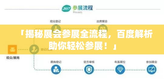 「揭秘展會(huì)參展全流程，百度解析助你輕松參展！」