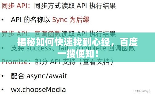 揭秘如何快速找到心經(jīng)，百度一搜便知！