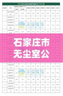 石家莊市無塵室公司排名揭曉，權(quán)威榜單，不容錯過！