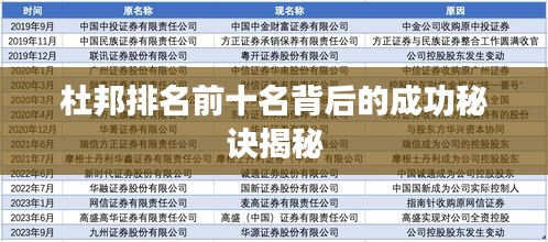 杜邦排名前十名背后的成功秘訣揭秘