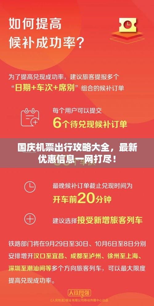 國慶機(jī)票出行攻略大全，最新優(yōu)惠信息一網(wǎng)打盡！