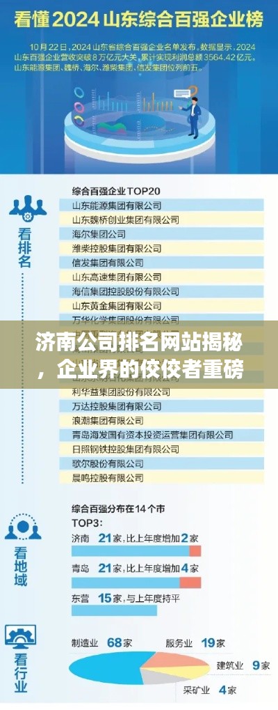 濟(jì)南公司排名網(wǎng)站揭秘，企業(yè)界的佼佼者重磅榜單！