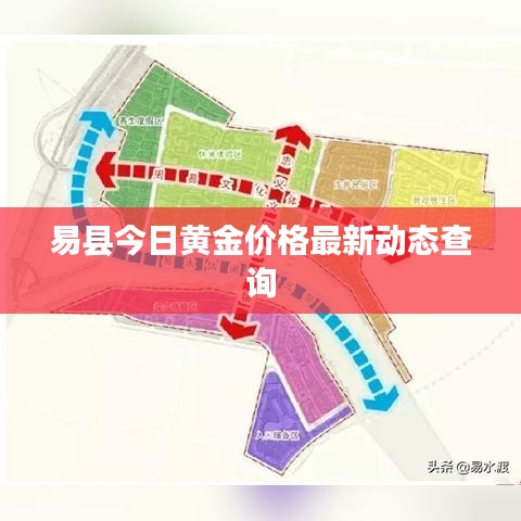 易縣今日黃金價格最新動態(tài)查詢
